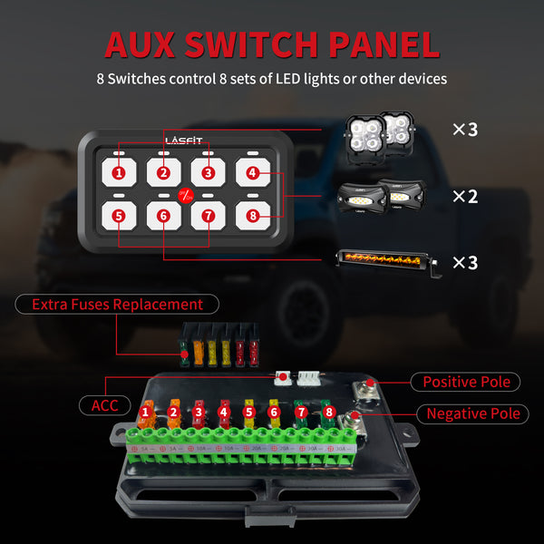 Gang Switch Panel Automatic Dimmable with Modes