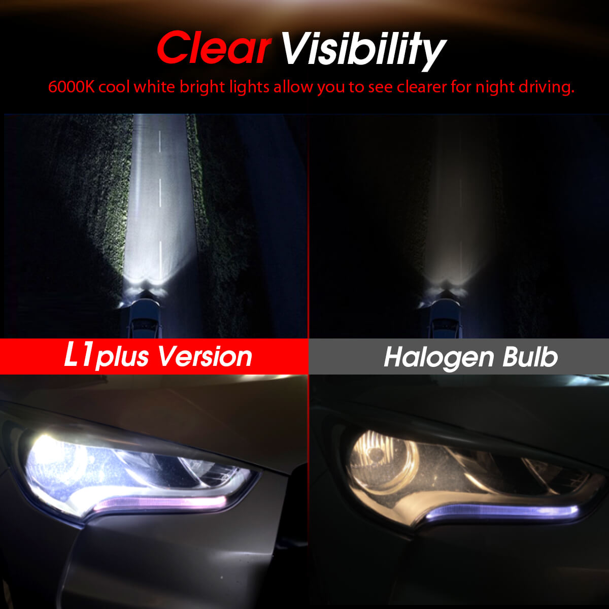 Pack of 2 Clever H1 LED bulbs - white -Ultra Bright