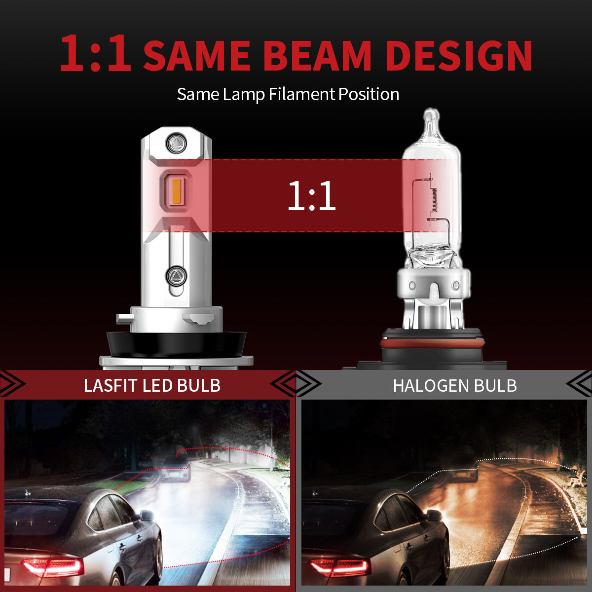 DAYLEAD H11 LED Headlight Kit H9 H8 High Low Beam Bulb HID Xenon Fog Light