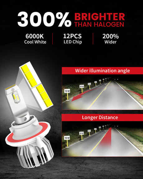 1.Lasfit LCplus H13 LED Bulbs 300% brighter than halogen bulbs