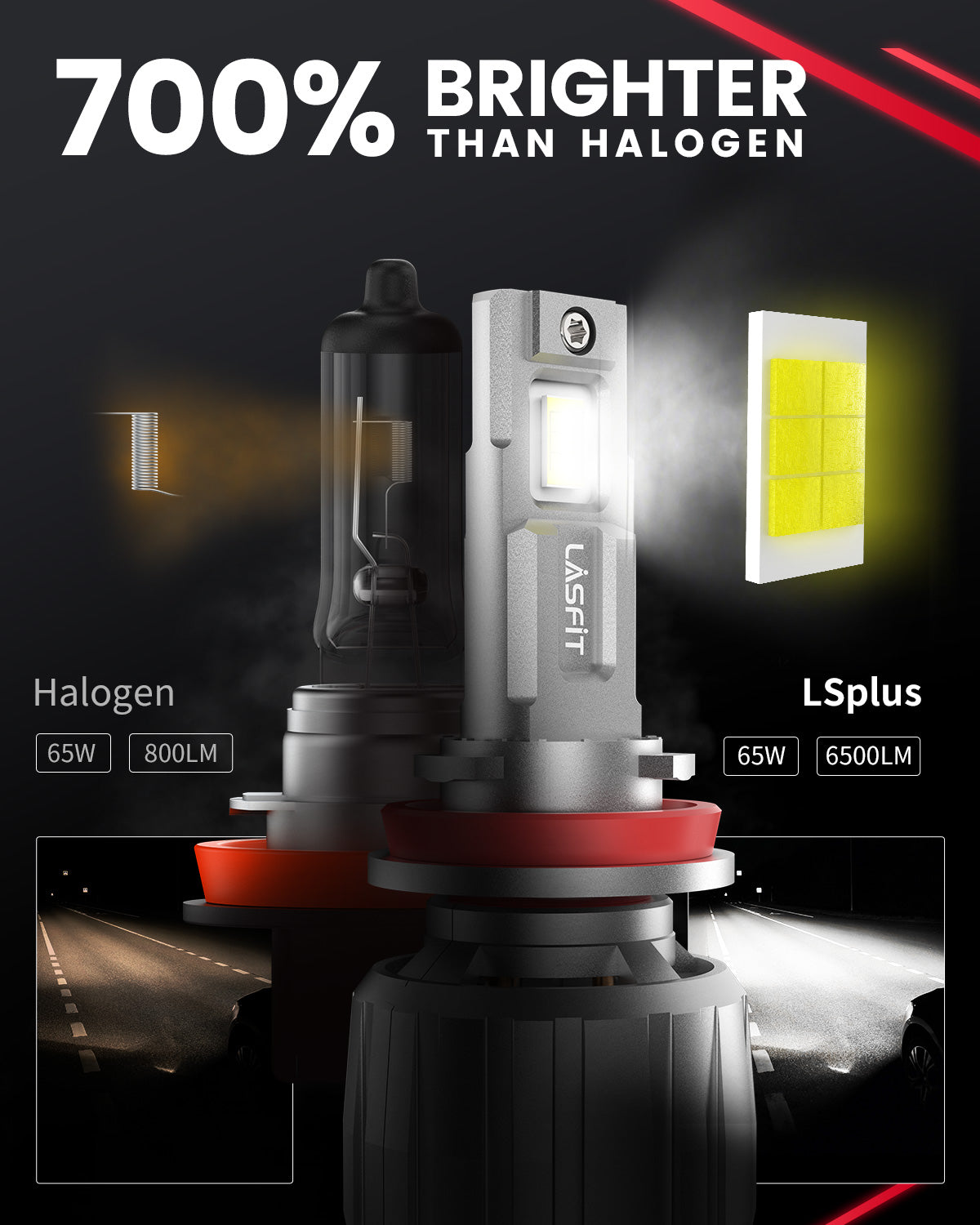 H11 Led Bulb 6000khigh-performance Led Headlight Bulbs 9007 H11