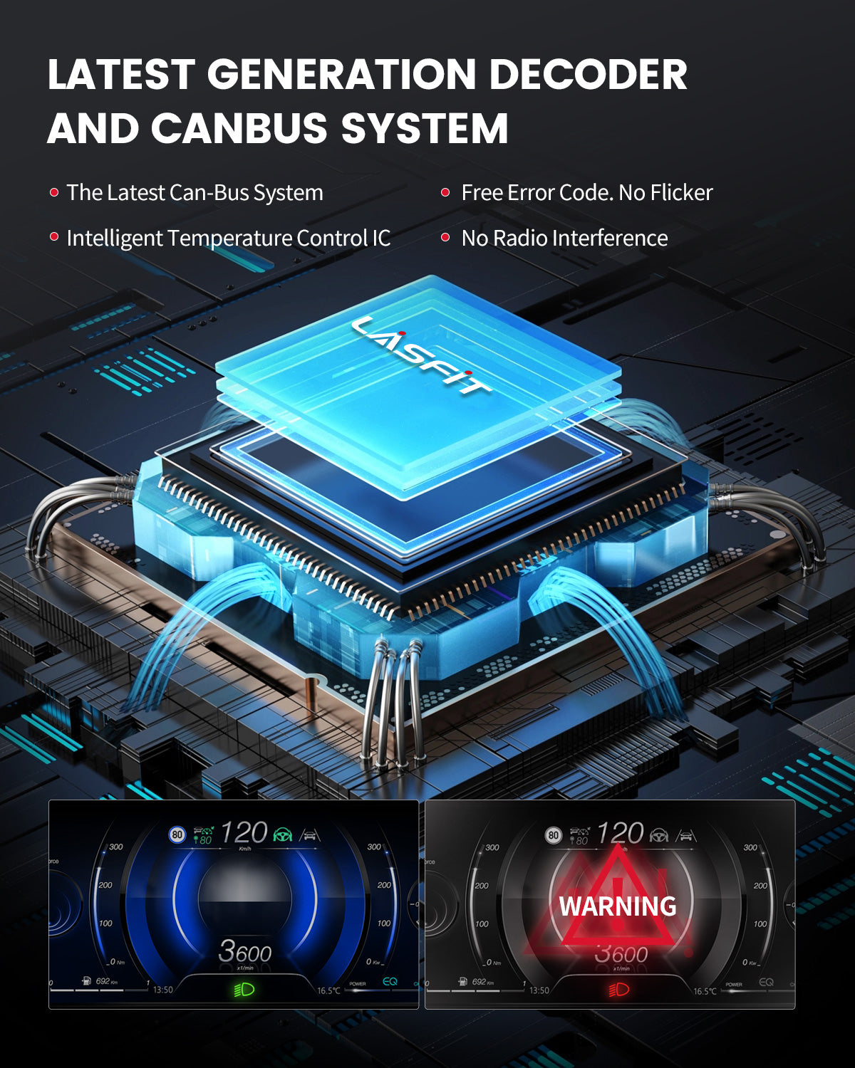 10.Lasfit LSplus 9005 LED Bulbs generation decoder and canbus system