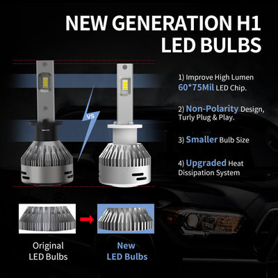 2 Ampoules LED H1 ultraMini 10000lumens 6000K - Blanc Pur 