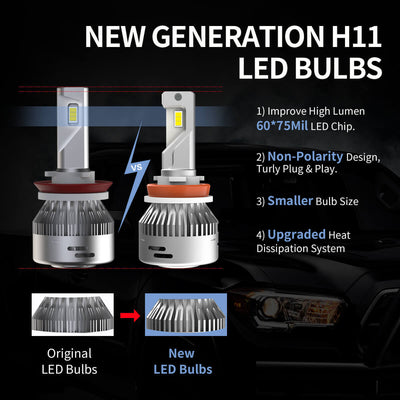 H8 LED Headlight Kit - 6000K 8000LM with Philips ZES Chips