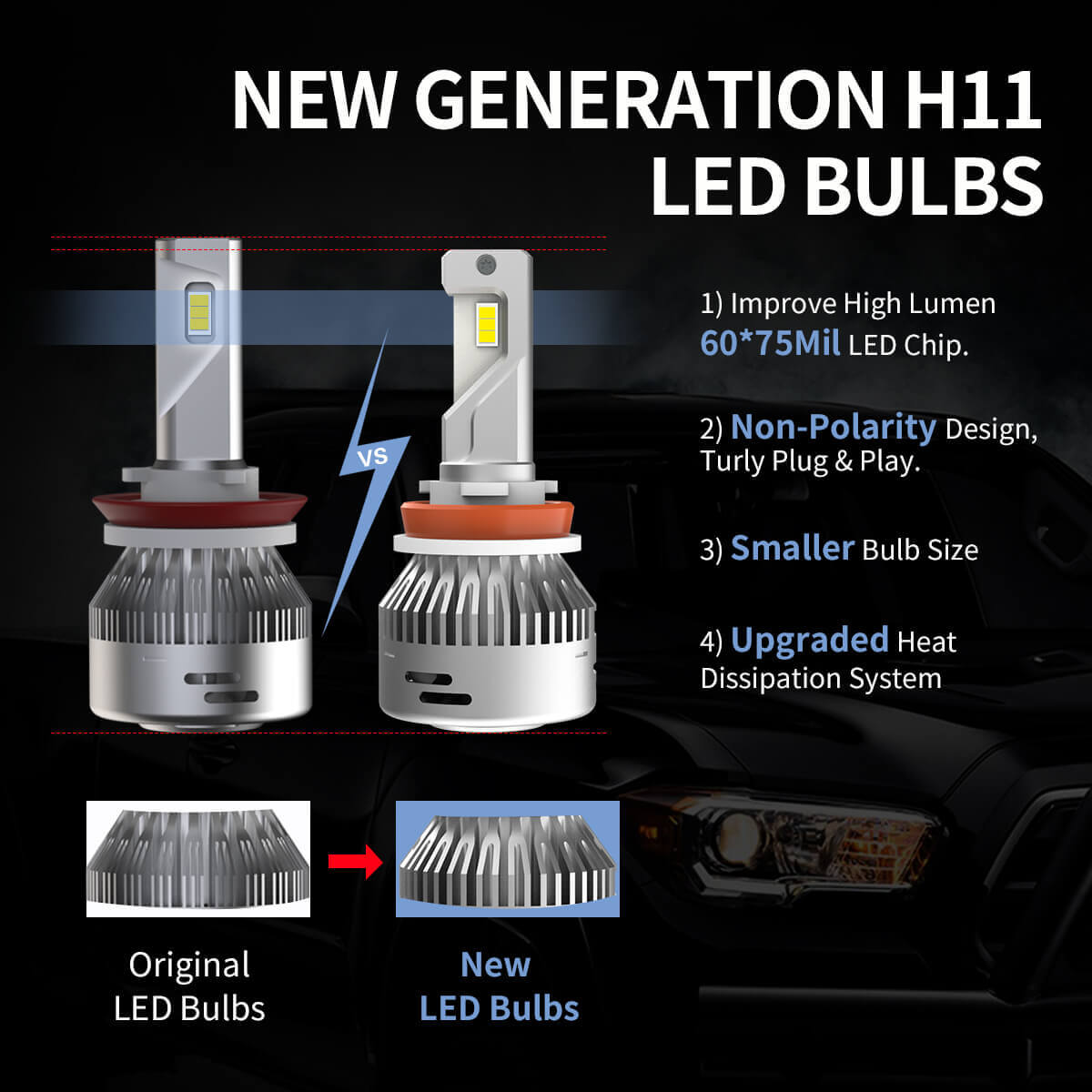 H11 9005 LED Bulbs Regular Bright Lights Combo Pack | LAplus Series