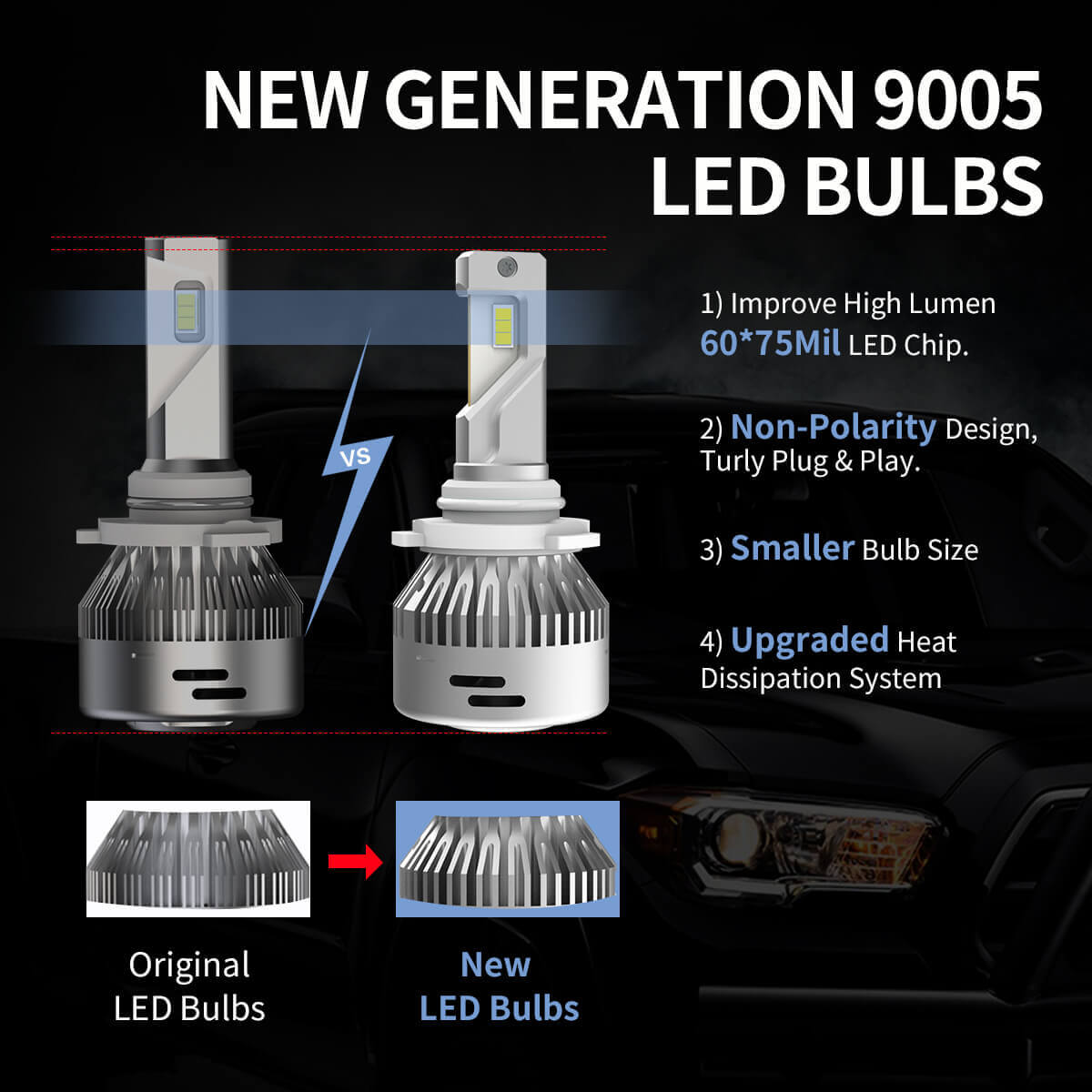 60W 9005 9006 LA Plus Series Combo Pack | 6,000LM 6000K LED Bulbs