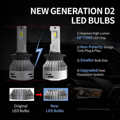 M30-D2, A set of D2S/R CSP LED bulbs