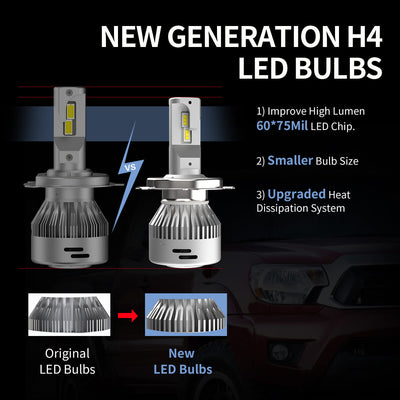 9003 H4 HB2 LED Bulbs 60W 6000K｜LASFIT