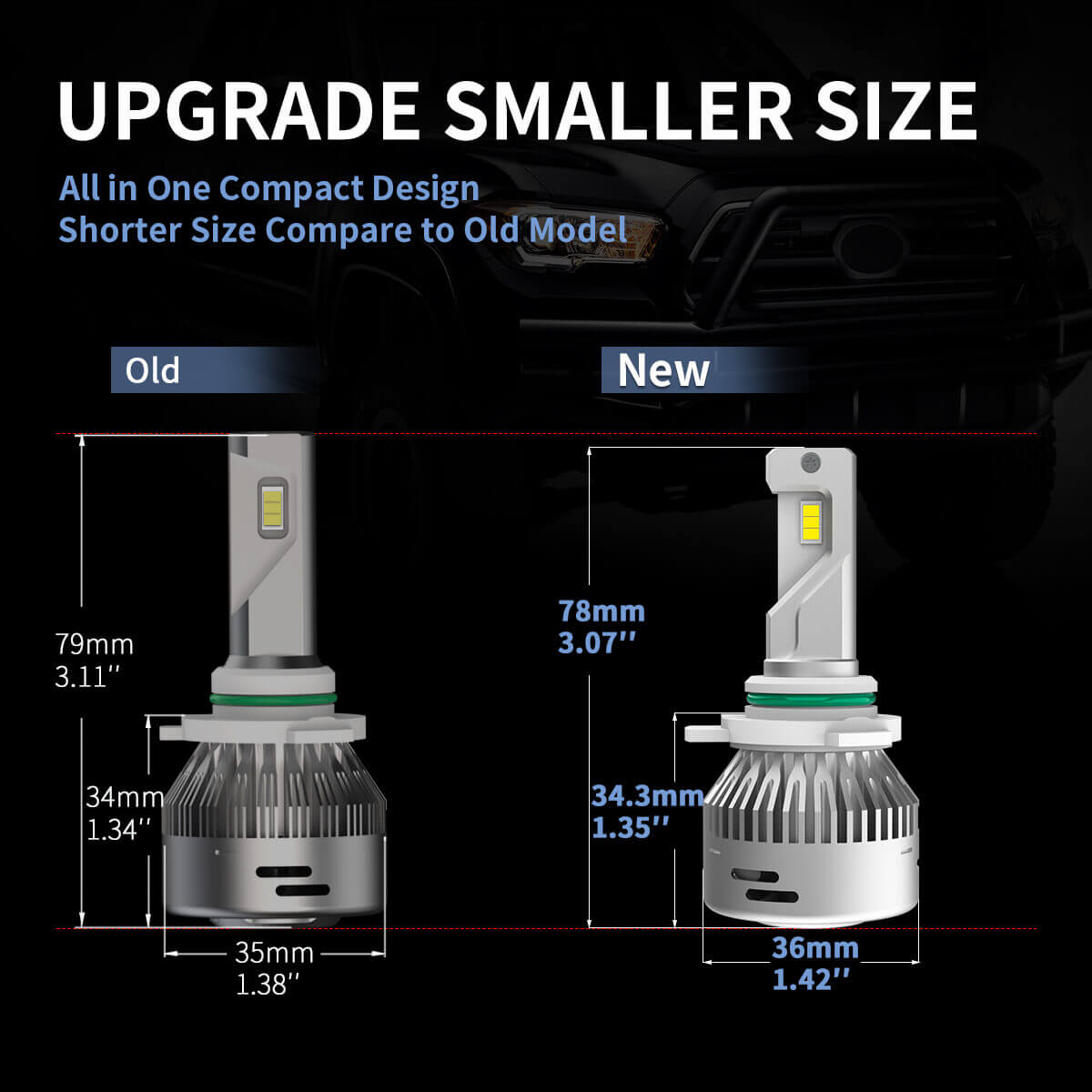 9006 HB4 LED Fog Light｜LA Plus Series｜Lasfit Auto Lighting
