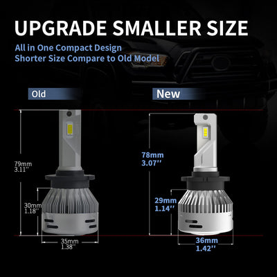 Best D2S D2R D4S D4R LED Light Bulb For HID