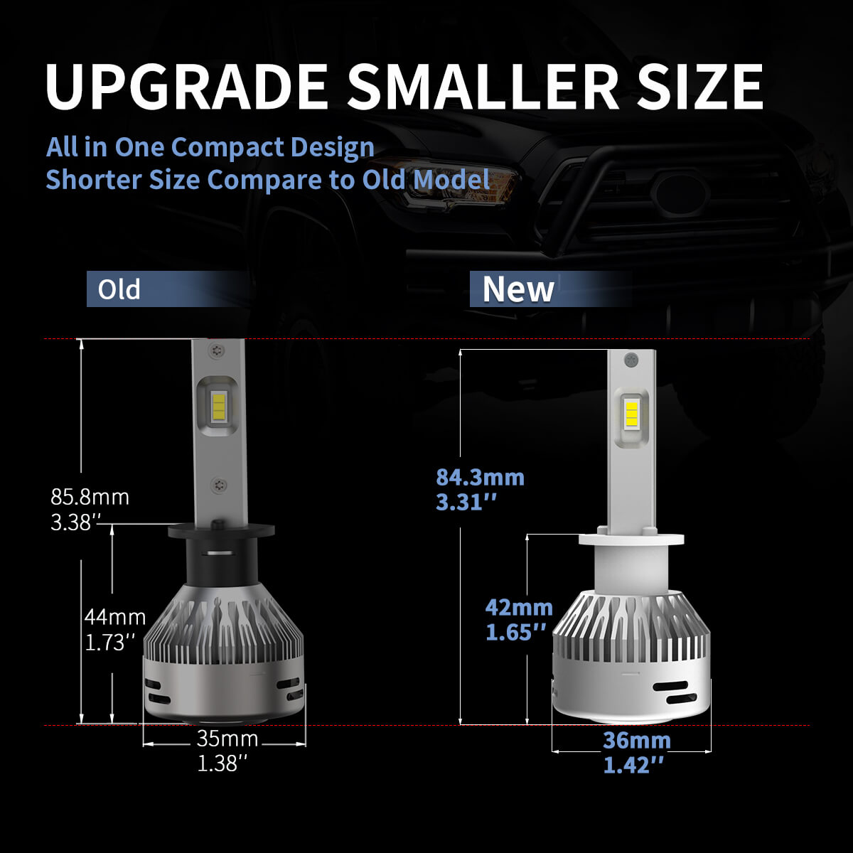 GLF H1 LED Headlight Bulb,High Beam,Low Beam,Halogen Replace Kit,12000lm  6K,8 Sided LED CREE Chips,Plug and Play,New Gen