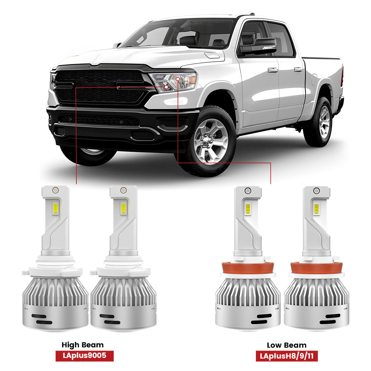 Fit for 2019-2020 Ram 1500 LED Bulbs H11 9005 Exterior / Interior Lights