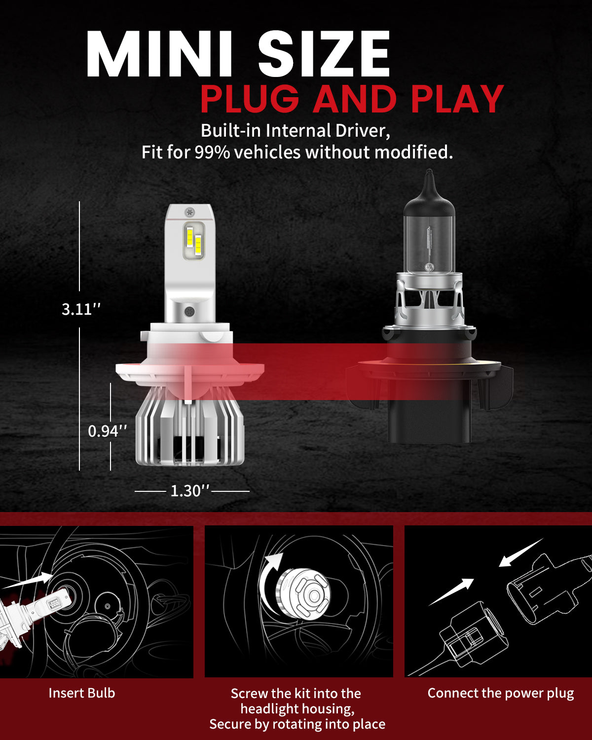 2.Lasfit LCplus H13 LED Bulbs mini size plug and play