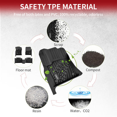 2013-2015 Jeep Grand Cherokee TPE Floor Mats