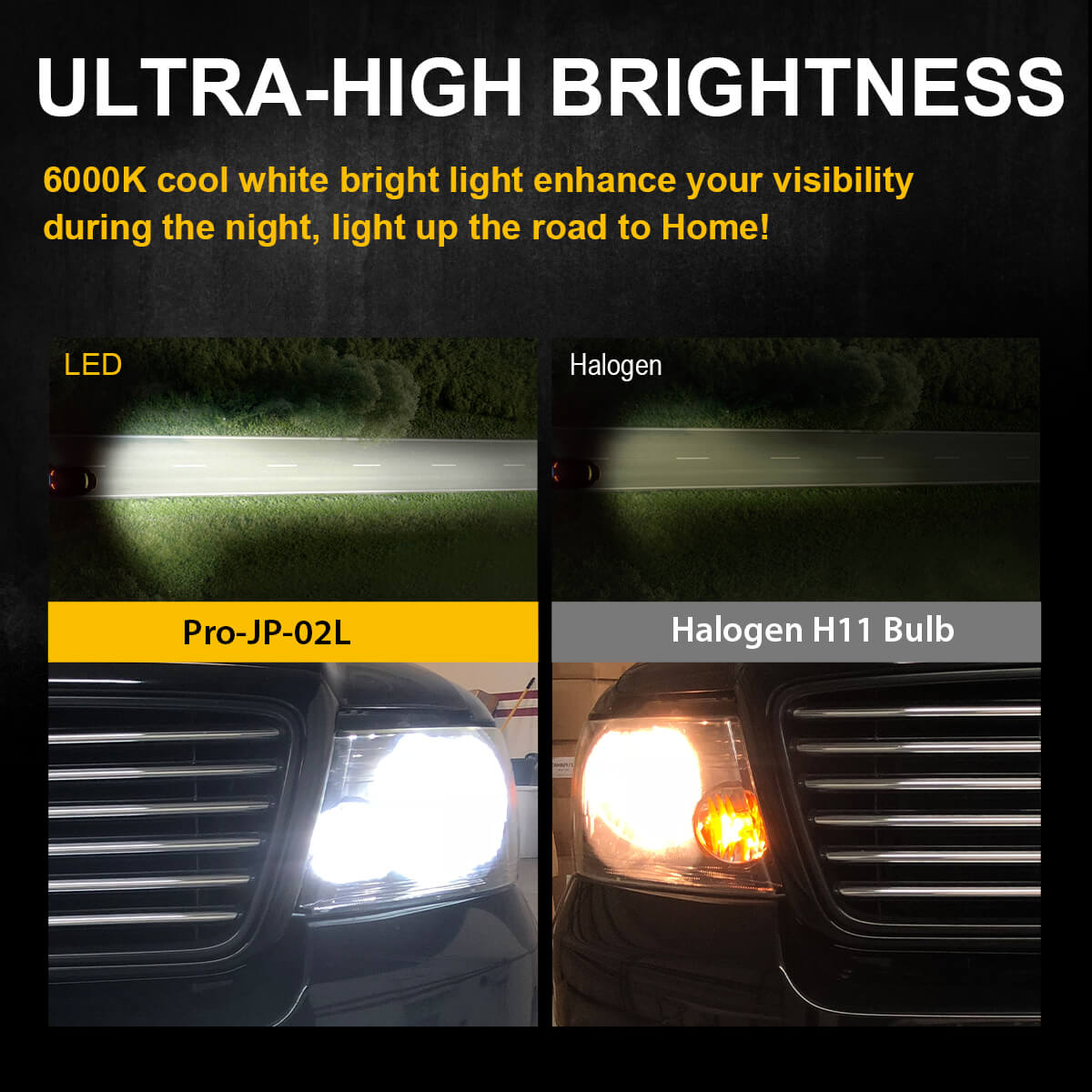 custom-made H11 led low beam bulbs brightness