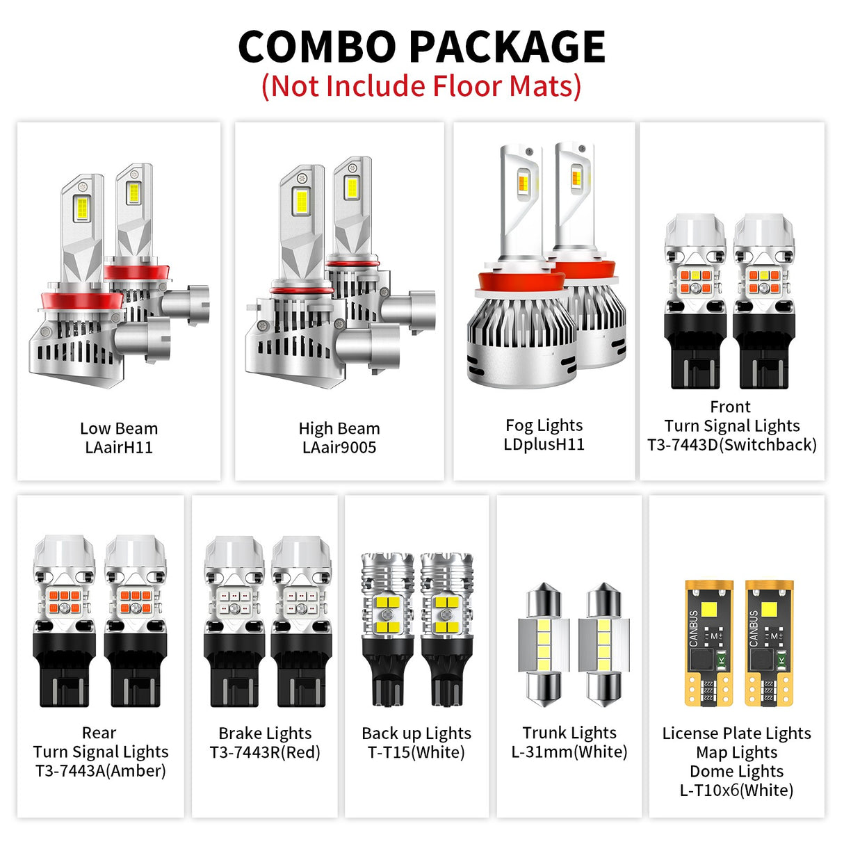 Fit for 2014-2016 Toyota Highlander LED Bulbs Exterior Interior Lights