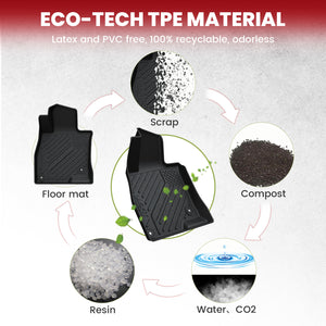 2014-2018 Mazda Mazda3 TPE Floor Mats