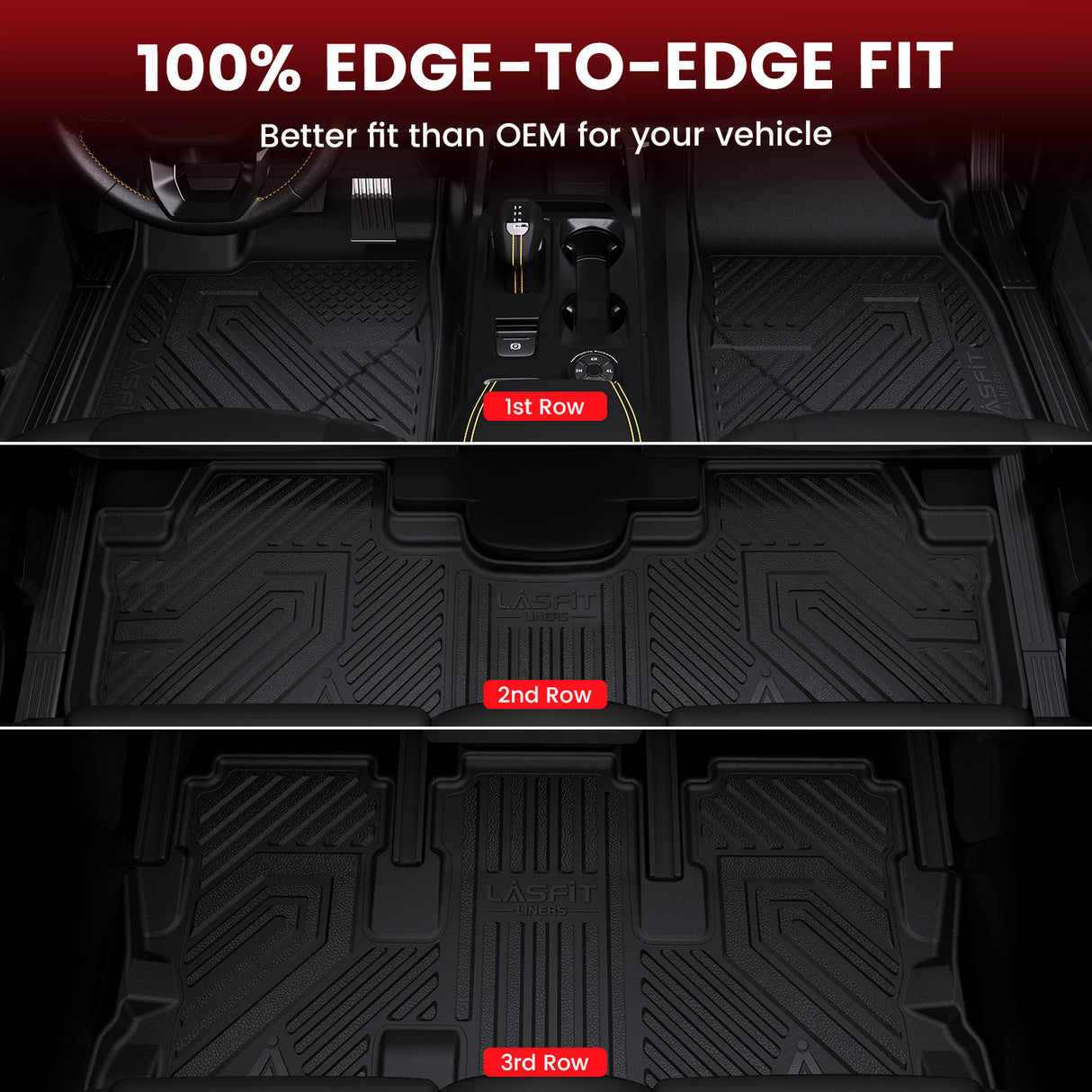 Fit for 2014-2019 Toyota Highlander Gas Floor Mats All-Weather | Backrest & Cargo Mats Available