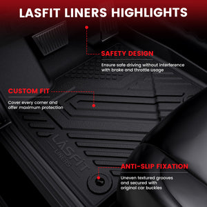 Fit for 2014-2019 Toyota Highlander Gas Floor Mats All-Weather | Backrest & Cargo Mats Available