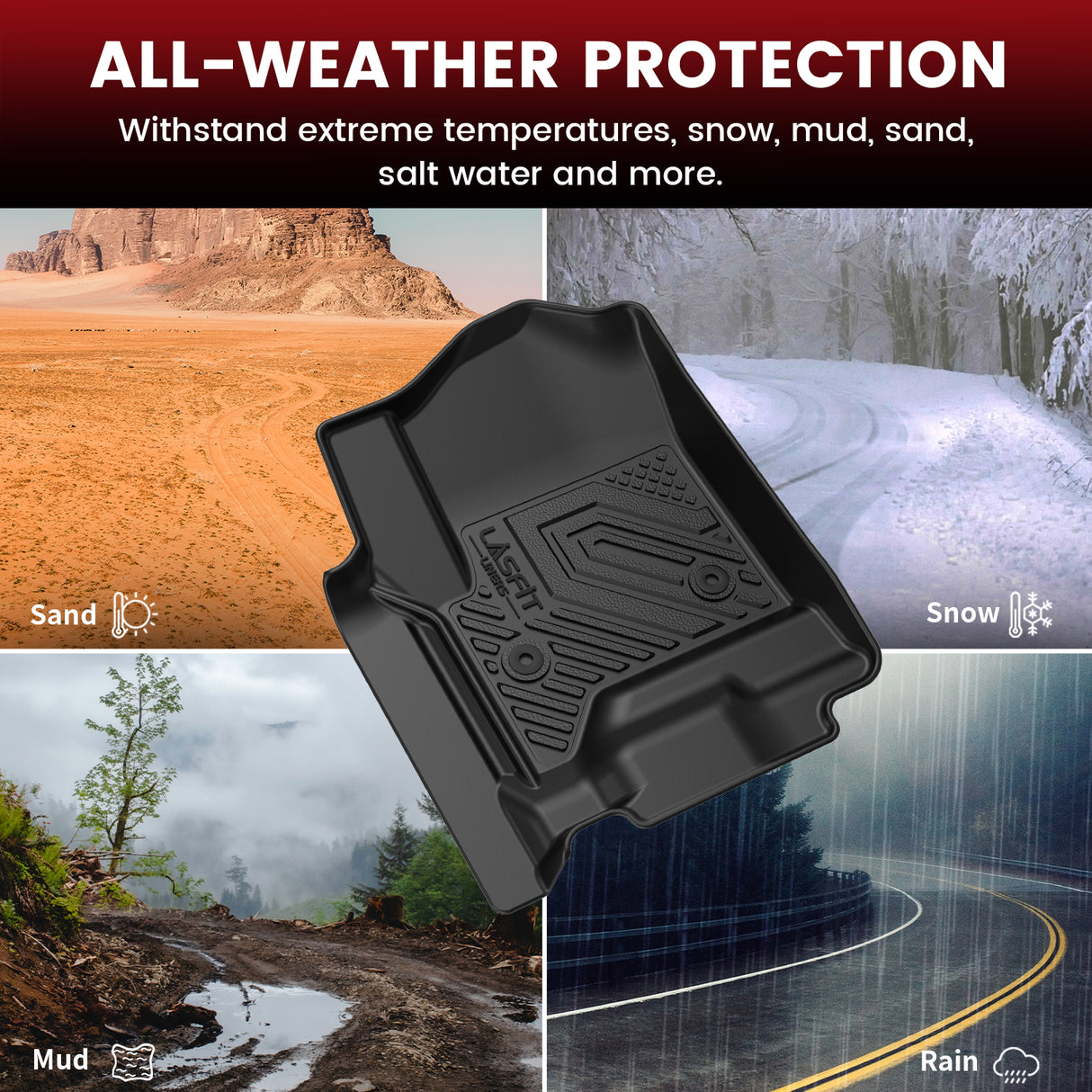 2015-2020 GMC Yukon XL All-weather Protection