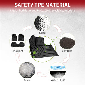 2016-2022 Lexus RX Series TPE Floor Mats