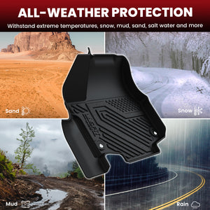 All-weather Protection