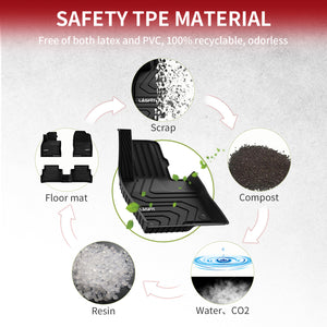 2017-2025 Mazda CX-5 TPE Floor Mats