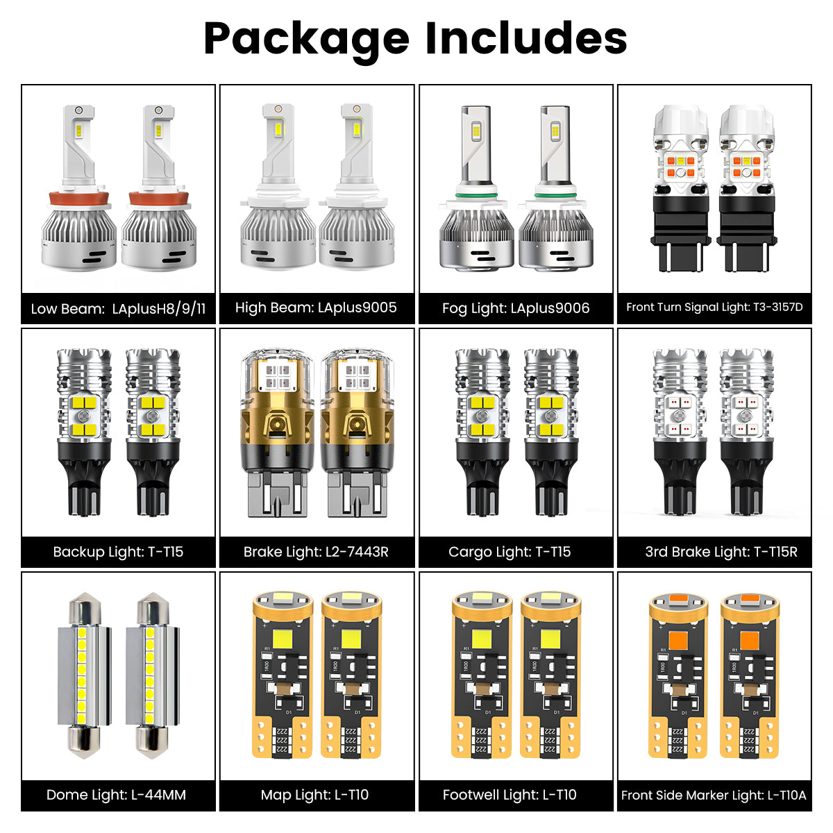 combo package led bulbs fit for 2019-2020 Ram 1500 Classic with reflector headlamp