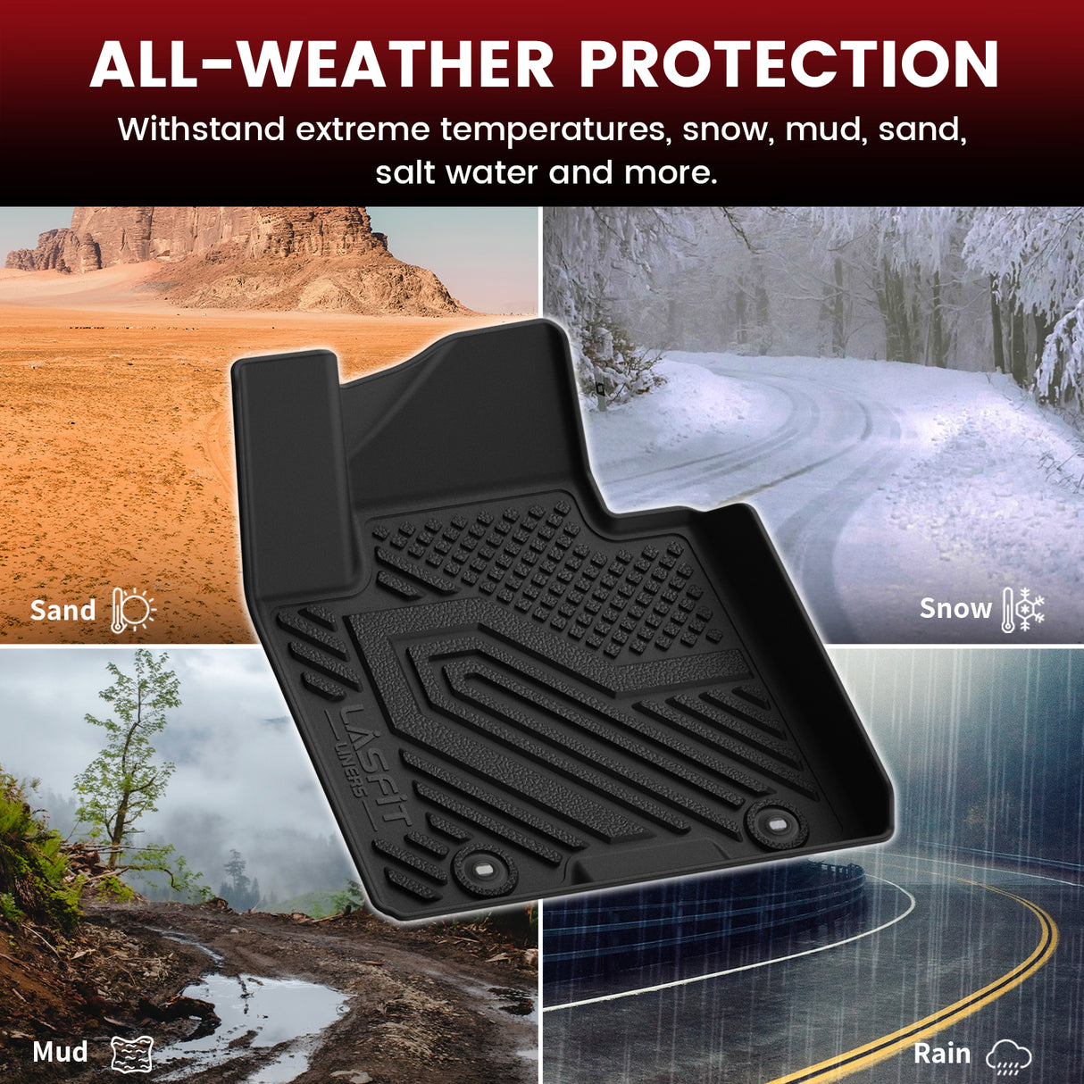 Fit for 2019-2021 Hyundai Tucson All-weather Floor Mats / Cargo Mat