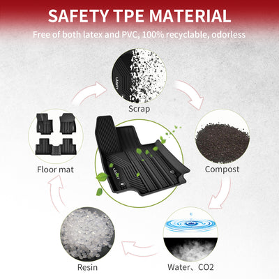 2019-2024 Toyota RAV4 TPE Floor Mats