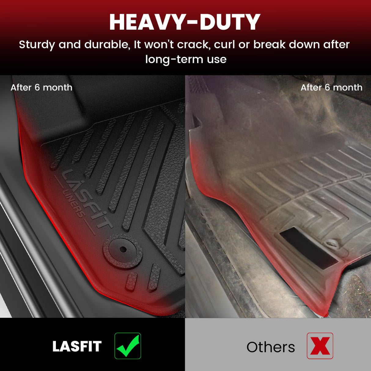 2019-2025 Mazda Mazda3 Heavy-duty Floor Mats