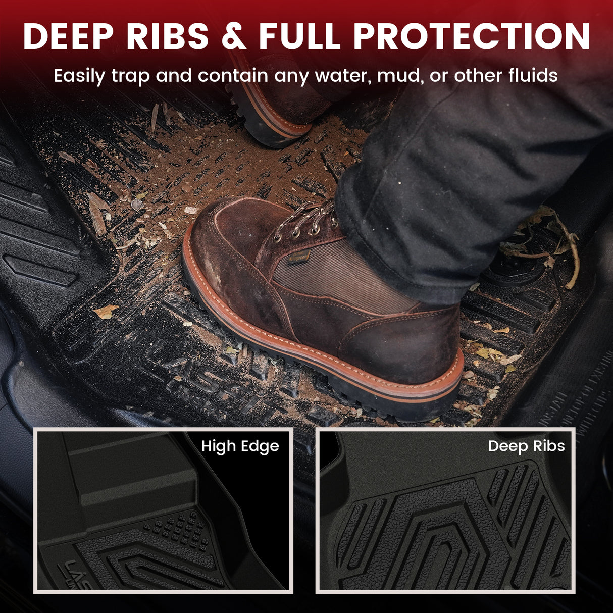 Land Rover Defender 100 2020-2024 Custom Floor Mats and Cargo Mat Deep Ribs