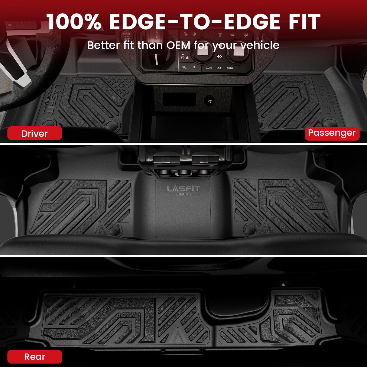 Fit for 2020-2025 Land Rover Defender 110 Floor Mats /Cargo Mat(Fit 7 Seats Only)