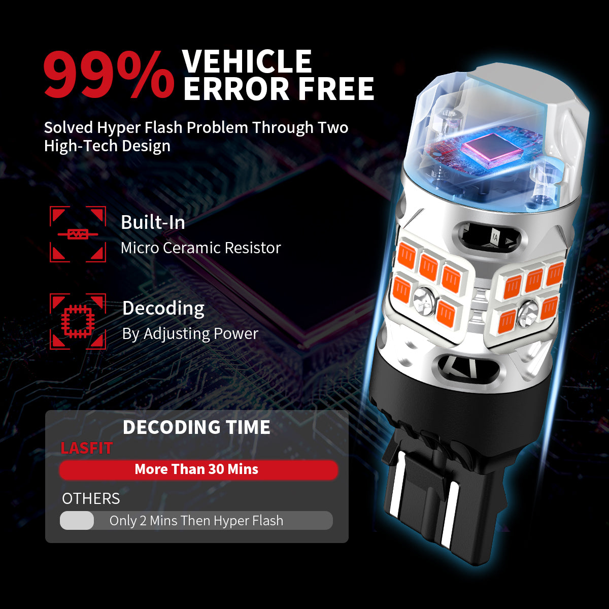 Lasfit T3-7443A led turn signal bulb error free