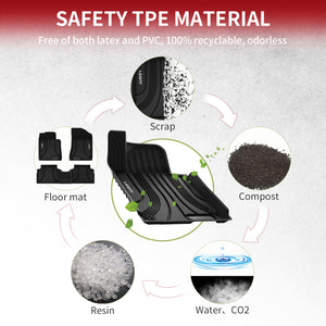 2020-2025 Hyundai Sonata TPE Floor Mats