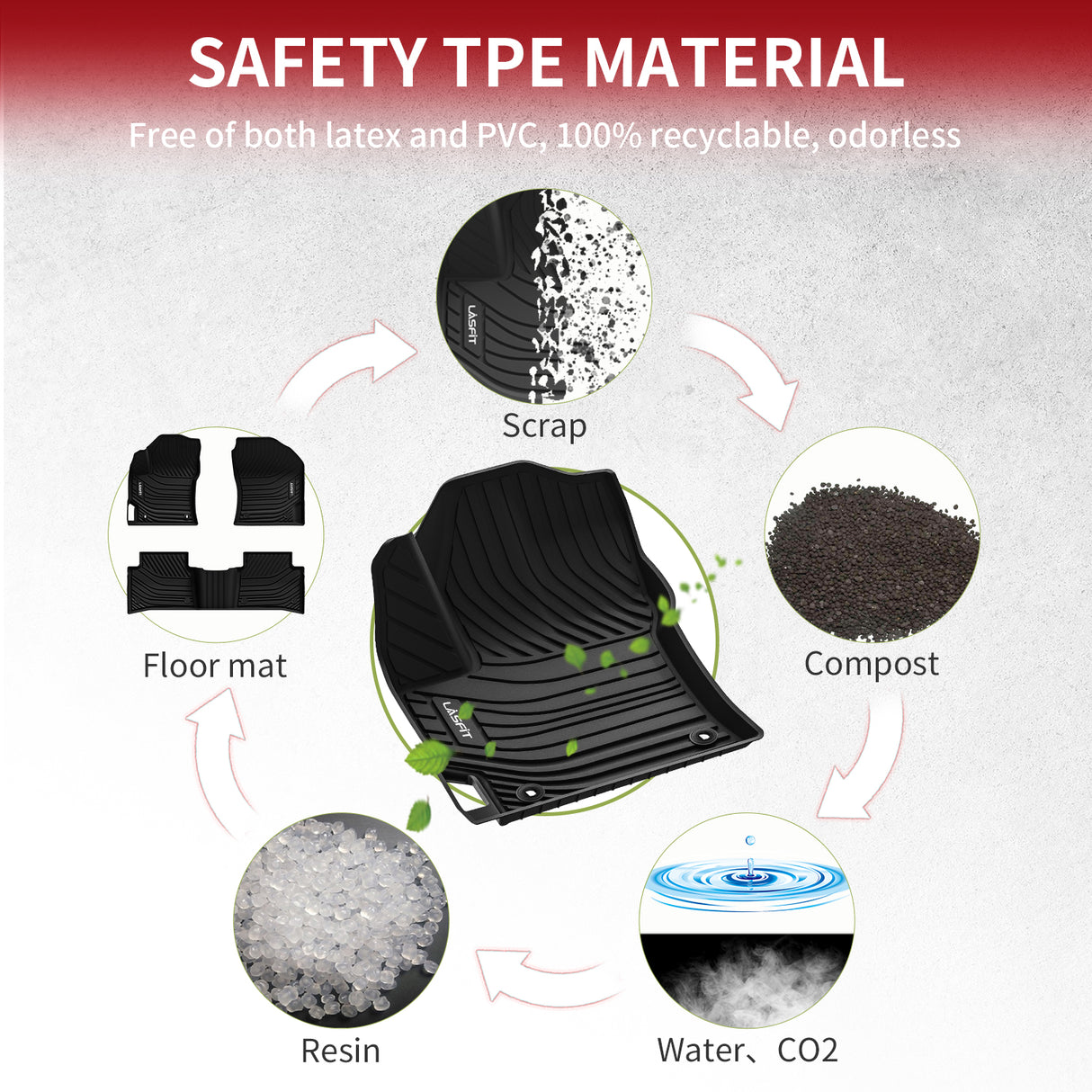 2020-2025 Toyota Corolla TPE Floor Mats