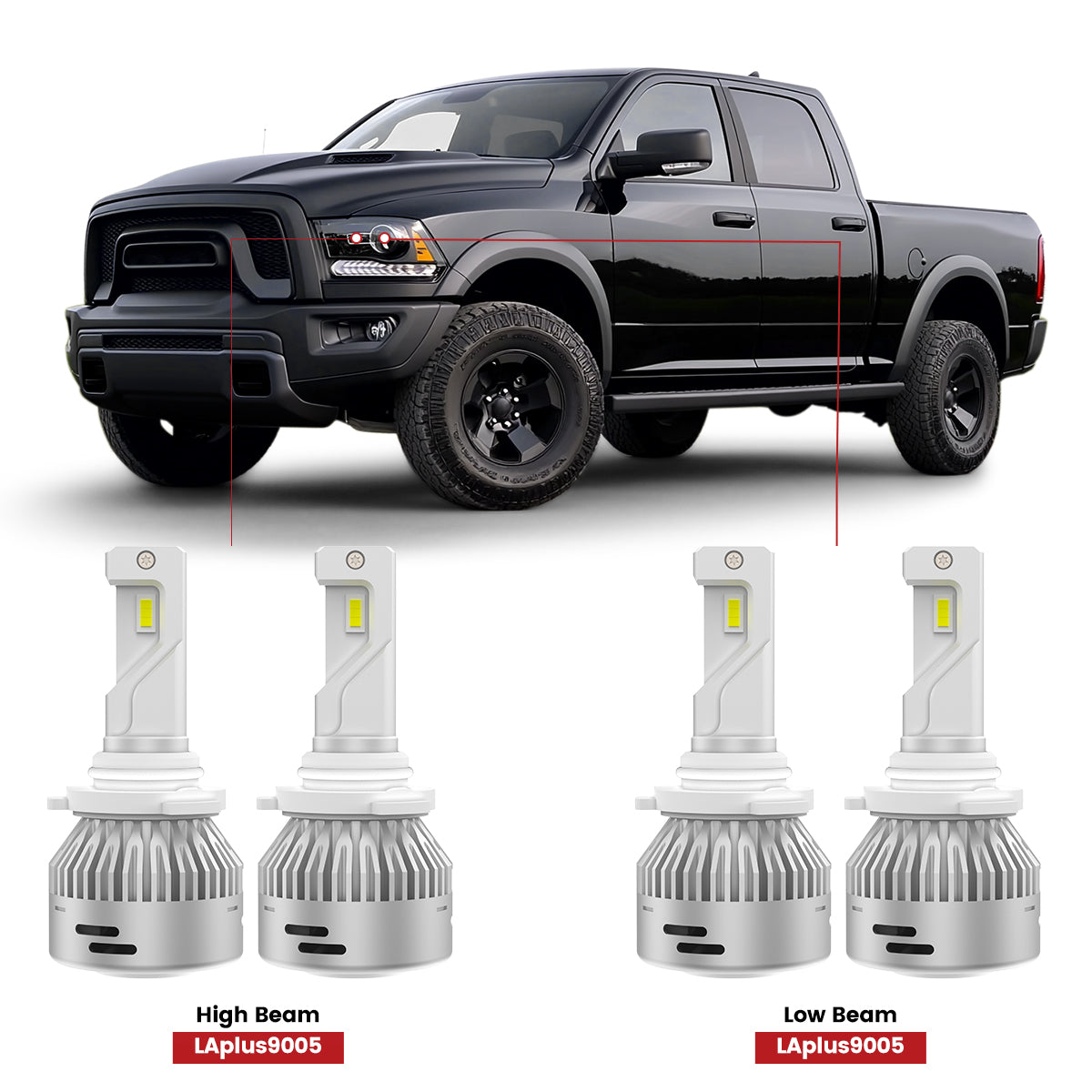 Fit for 2021-2024 Ram 1500 Classic LED Bulbs H11 9005 Exterior Lights