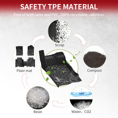 2021-2024 Ford Bronco TPE Floor Mats