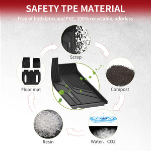 2021-2024 Tesla Model X TPE Floor Mats