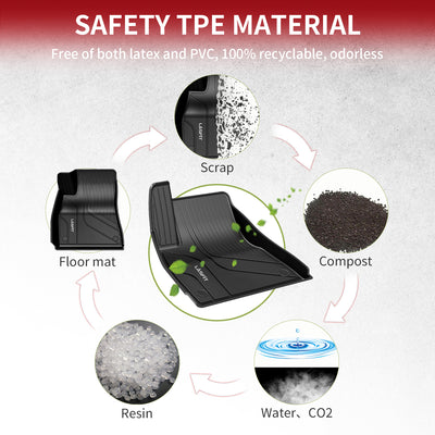 2022-2023 Tesla Model 3 TPE Floor Mats