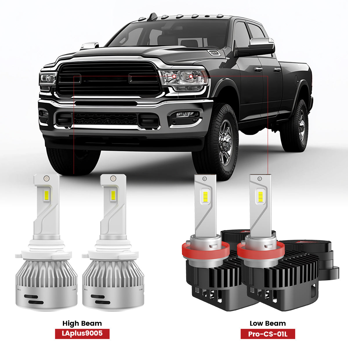 Fit for 2022-2024 Ram 2500 3500 LED Bulbs H11 9005 Exterior / Interior Lights