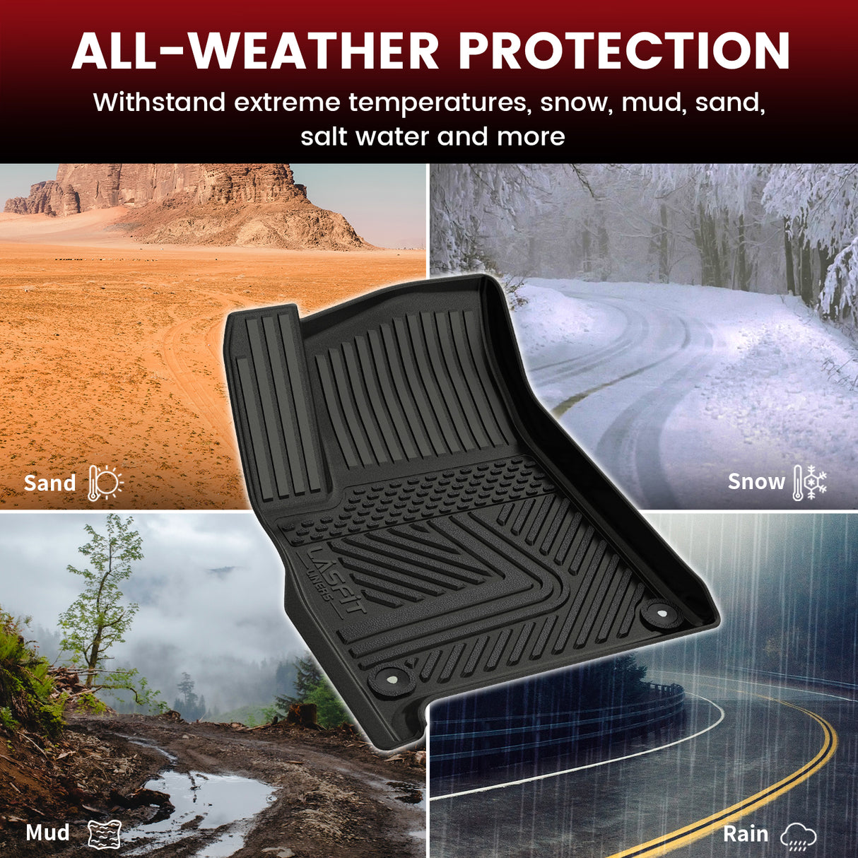 2022-2024 Rivian R1S Floor Mats & Backrest Mats & Cargo Mat All-weather Protection