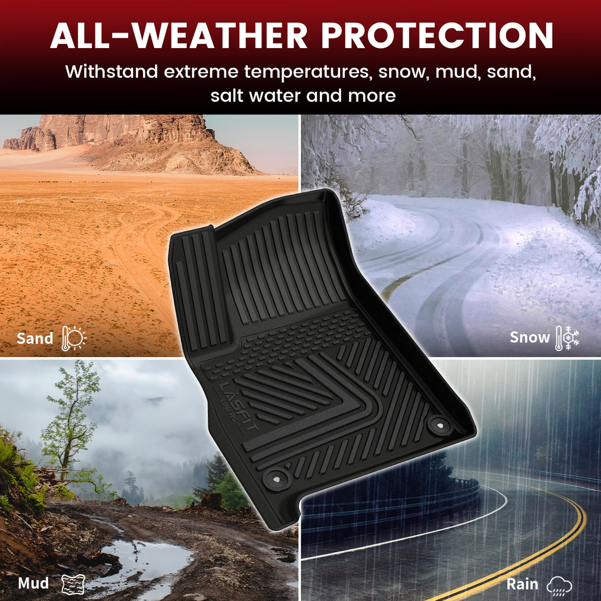 2022-2024 Rivian R1T Floor Mats and 4'6" Truck Bed Mat All-weather Protection