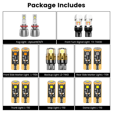 Lasfit combo package led bulbs for 2022-2025 Jeep Compass Latitude/Latitude LUX/Trailhawk/Limited