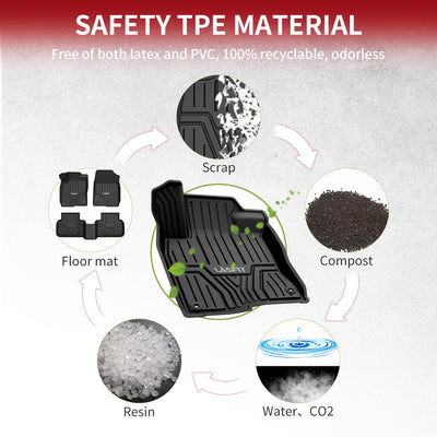 2022-2025 Honda Civic TPE Floor Mats