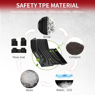 2022-2025 Hyundai Tucson TPE Floor Mats