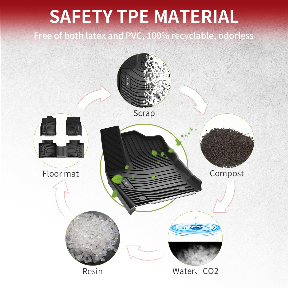  2022-2025 Toyota Tundra TPE Floor Mats