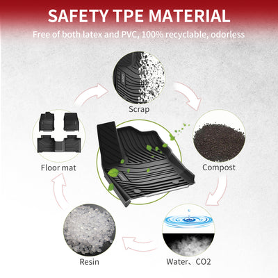 2022-2025 Toyota Tundra TPE Floor Mats