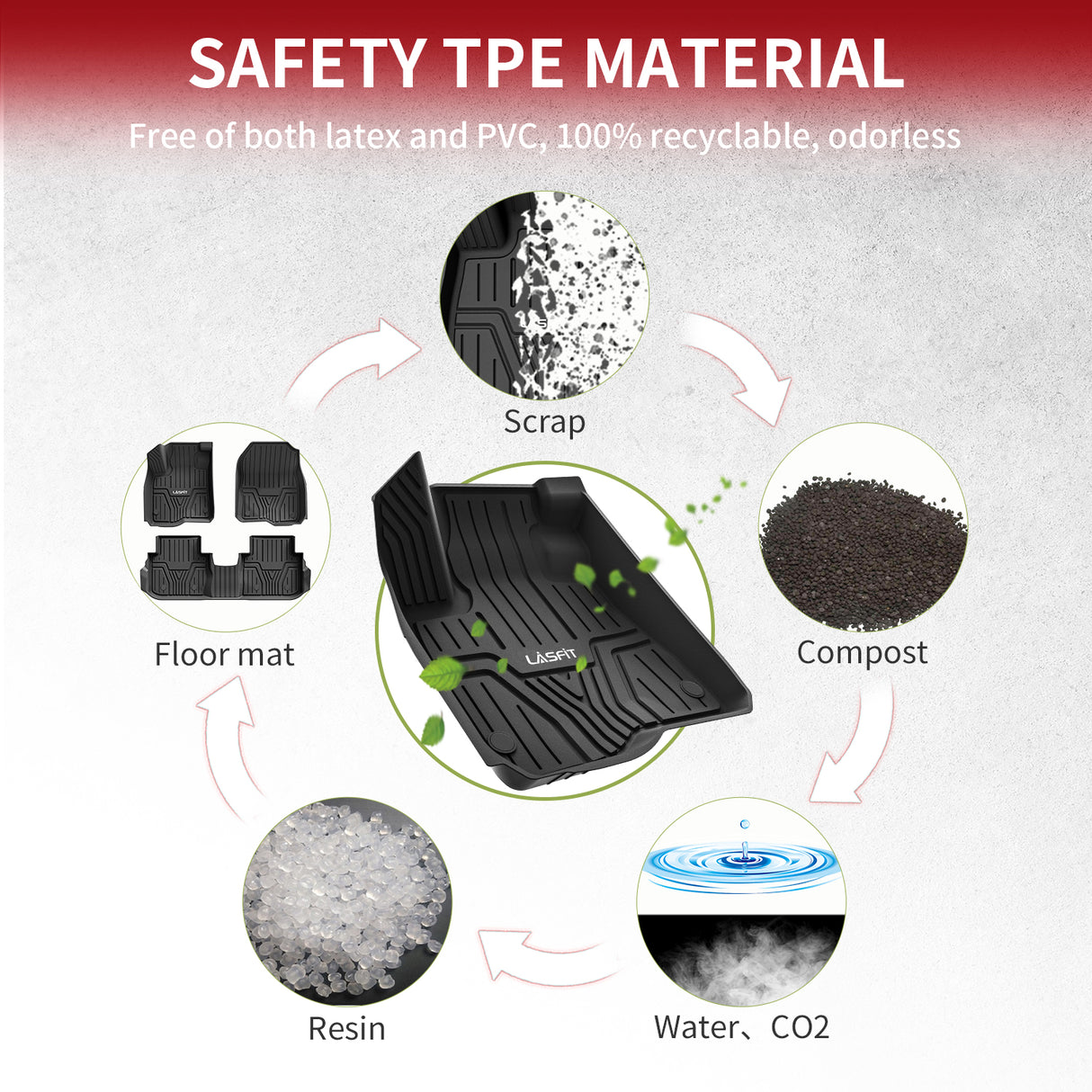 2023-2025 Honda CR-V TPE Floor Mats