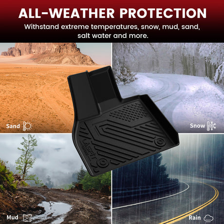 All-weather Protection